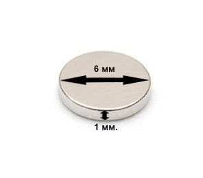 Miniature Magnets