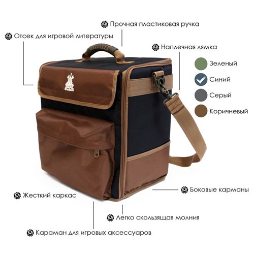 Bag-T Mark V Technician Transport Set — Blue-Brown - photo 17570