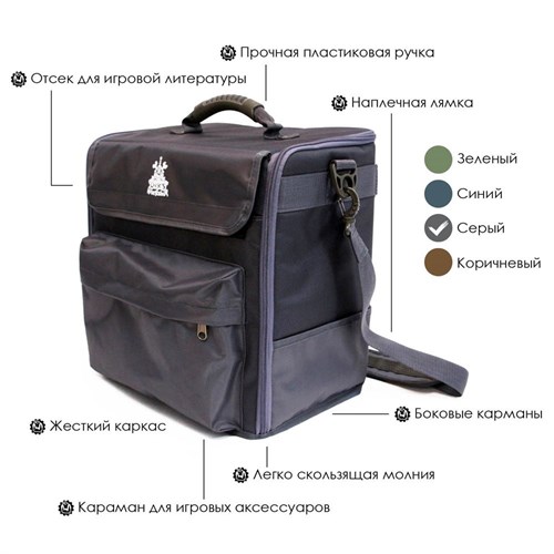 Bag-T Mark V Miniature Transport Bag — Grey (Bag Only) - photo 20879