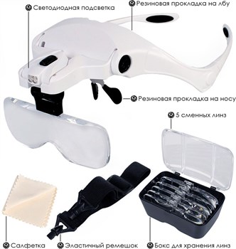 Illuminated Magnifying Glasses OW