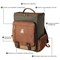 Bag-R Mark V Technician Transport Set — Green-Brown - photo 17665