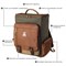 Bag-R Mark V Miniature Transport Backpack — Green-Brown (Bag Only) - photo 17850